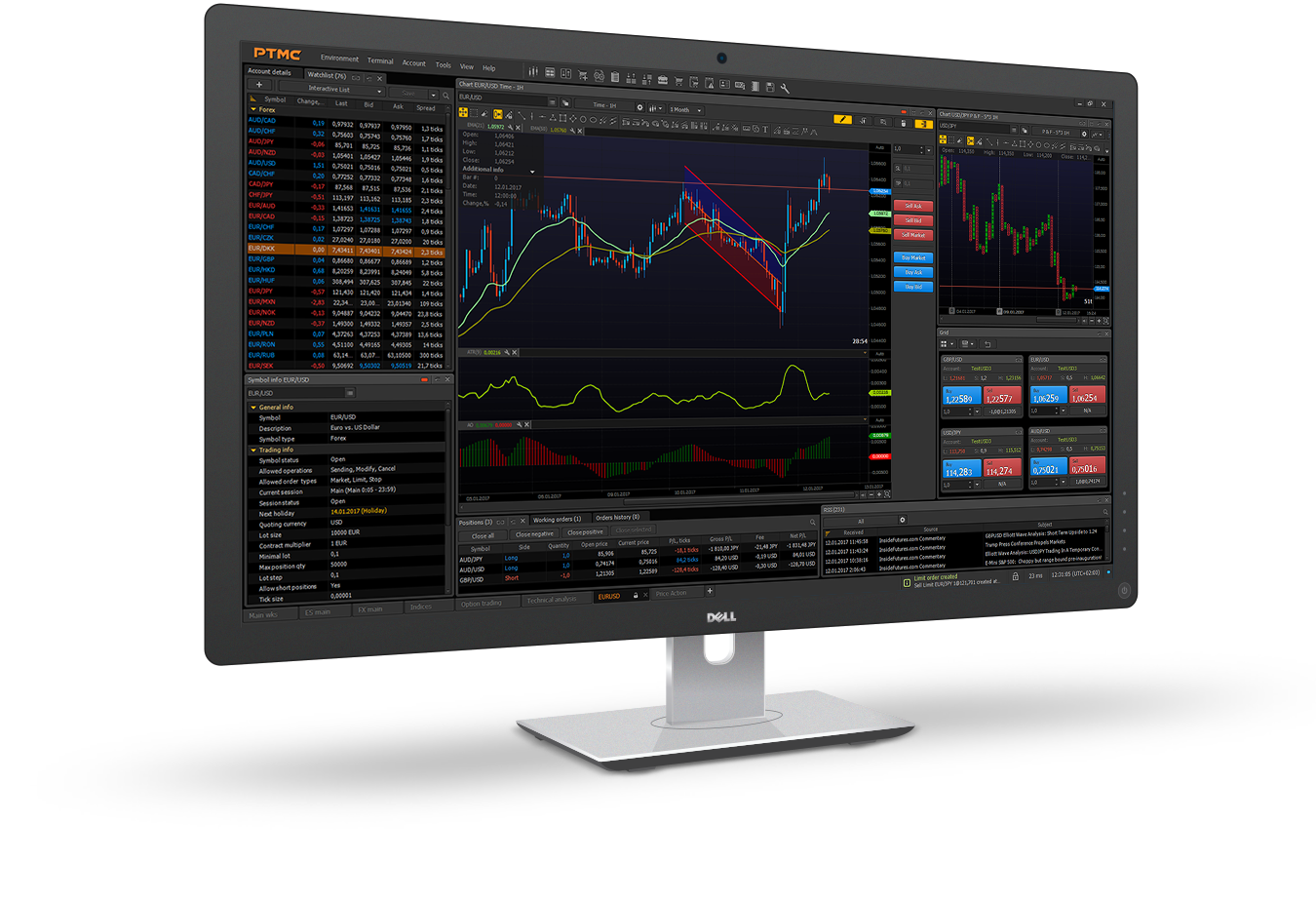 PTMC trading platform for Forex and CFDs